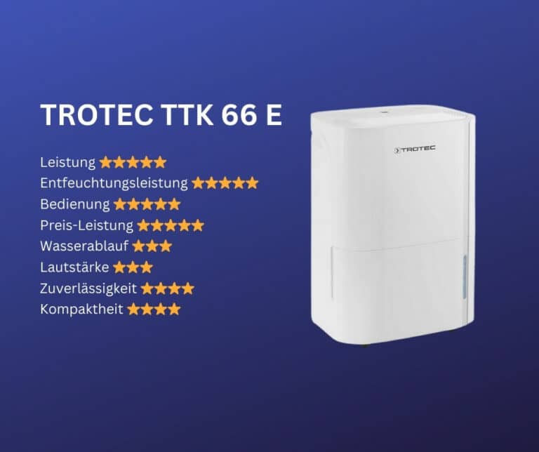 Trotec TTK 66 E